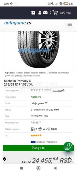 Michelin 215/65 R17 Letnja