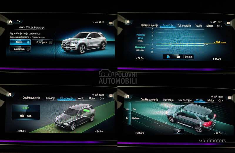 Mercedes Benz GLE 350 de/2xAMG/Hybrid/Air