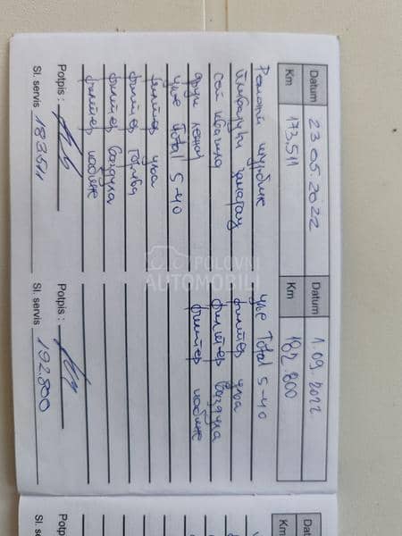 Renault Megane GT line