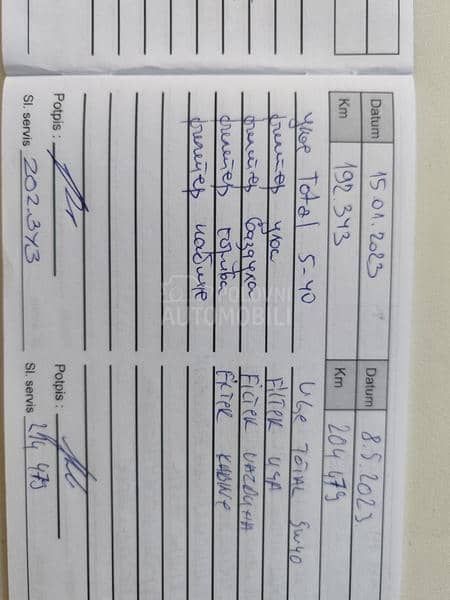 Renault Megane GT line