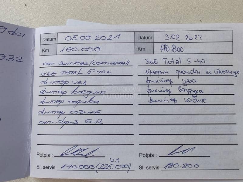 Renault Megane GT line