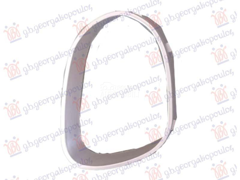 OKVIR IZDUVNE CEVI AUSPUHA...