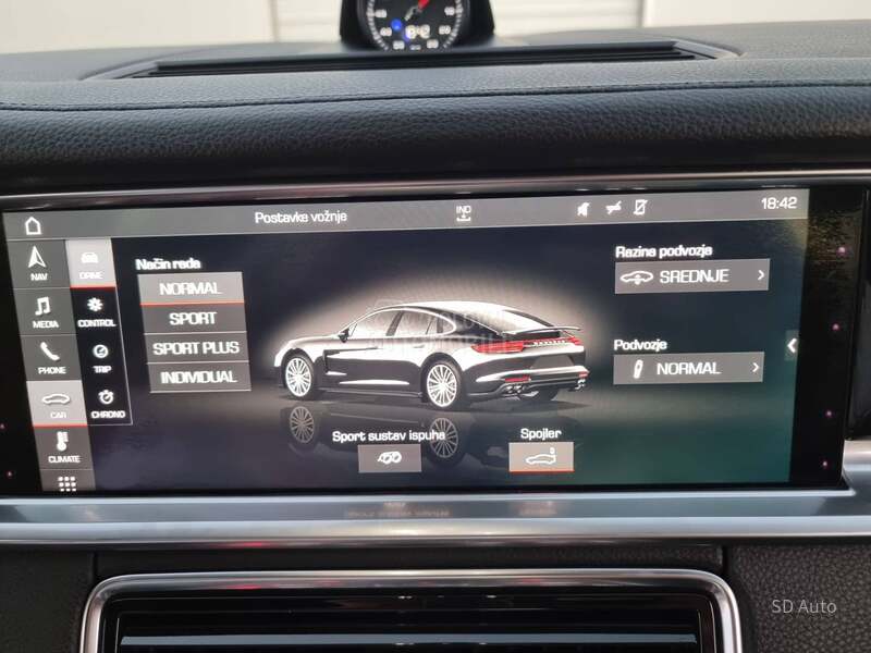 Porsche Panamera 4S