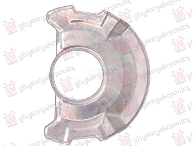 ZASTITA PREDNJEG KOCIONOG D...