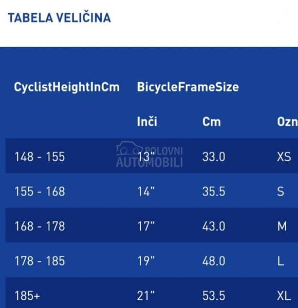 Genesis Impact 5.2 NOVO 0km
