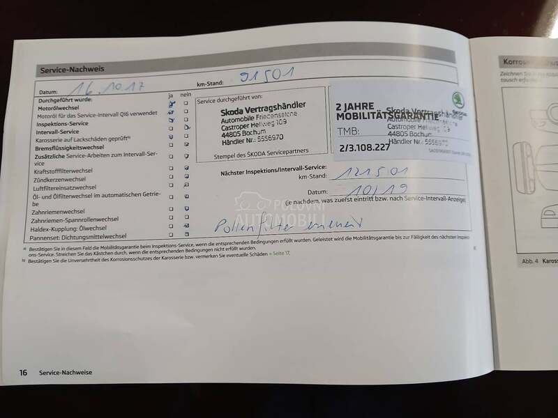 Škoda Roomster 1.6 TDI Fresh