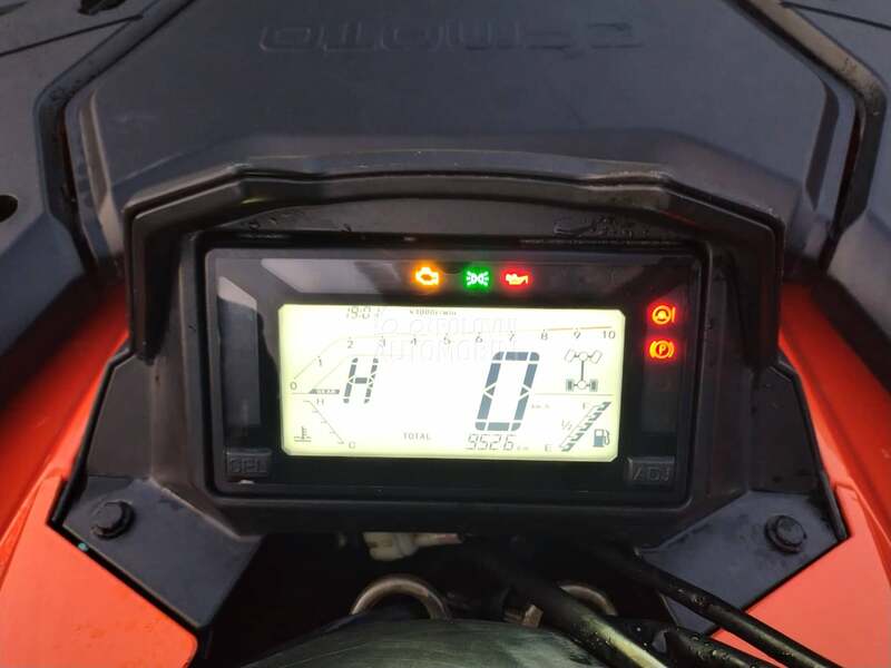 CFMOTO 625