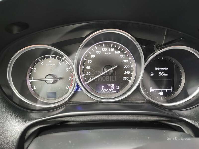 Mazda CX-5 2.0