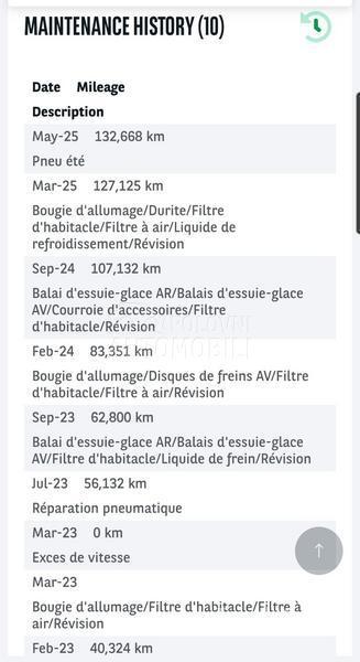 Peugeot 2008 1.2 active 135k