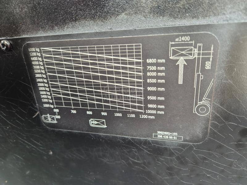 Linde H 60 Pozicioner