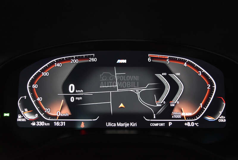 BMW X4 20d xDrive M paket