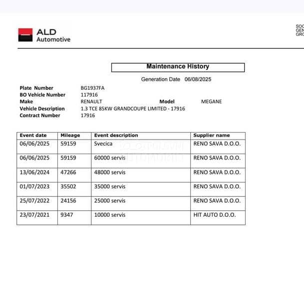 Renault Megane 1.3 tCe Limited