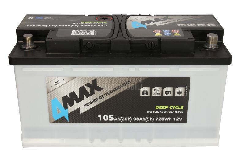 Akumulator BAT105/720R/DC/4MAX
