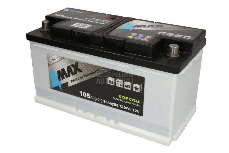 Akumulator BAT105/720R/DC/4MAX