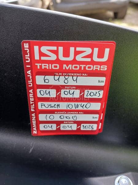 Sym Symphony ST 200 ABS