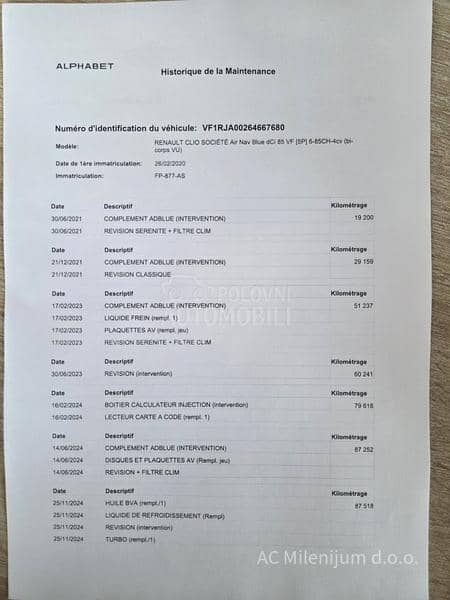 Renault Clio 1.5 Dcii