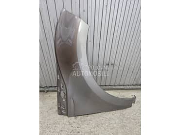 RANGE EVOQUE KRILO DESNO za Land Rover Range Rover Evoque od 2019. do 2024. god.