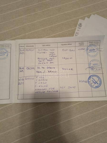 Volkswagen Golf Plus  Volkswagen Golf Plus