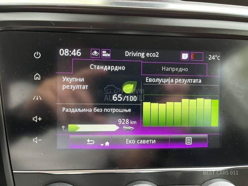 Renault Kadjar 1.5 DCI/AUT/KAM
