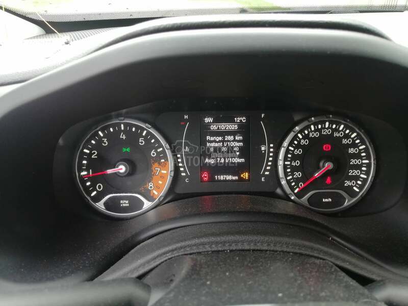 Jeep Renegade SPORT