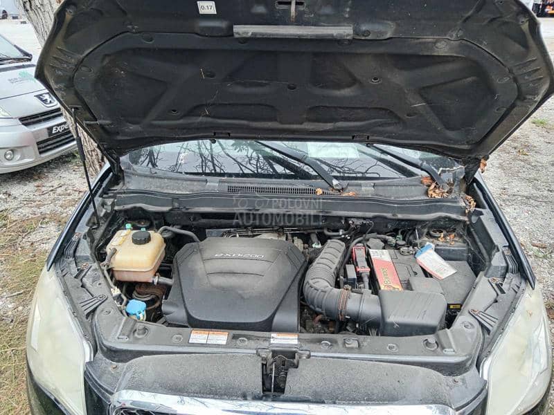 SsangYong Korando 2.0cdi