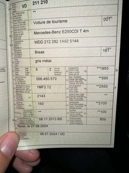 Mercedes Benz E 250 4 matic