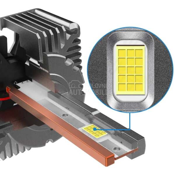 Led D1S-R SET -  za Fabricki Xenon