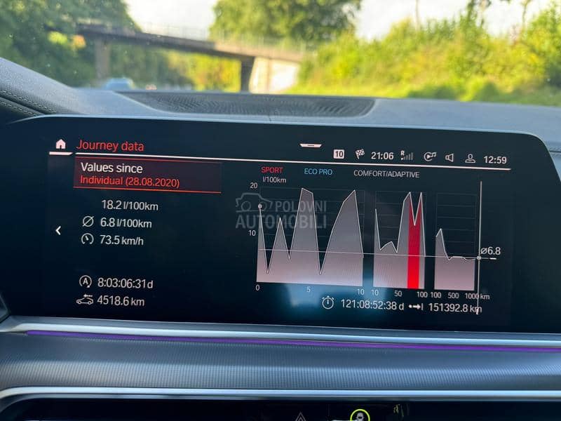 BMW X6 40d hybrid 360 LASER