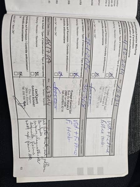 Dacia Duster 1.6 4x4