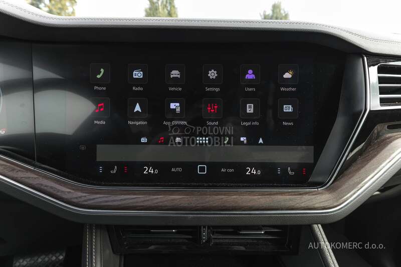 Volkswagen Touareg Elegance 4-Motion