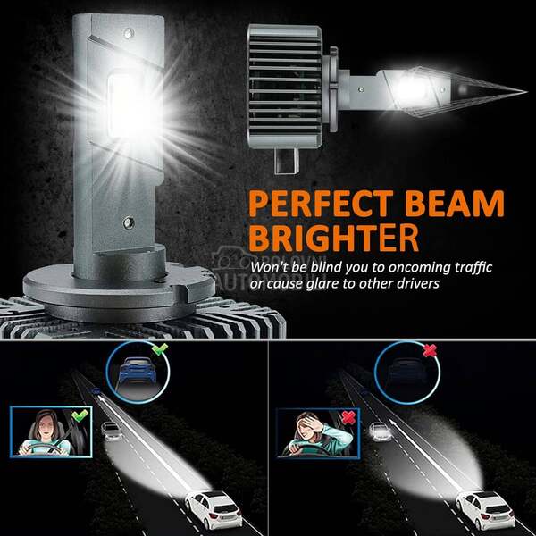 Led D1S-R SET za Fabricki Xenon