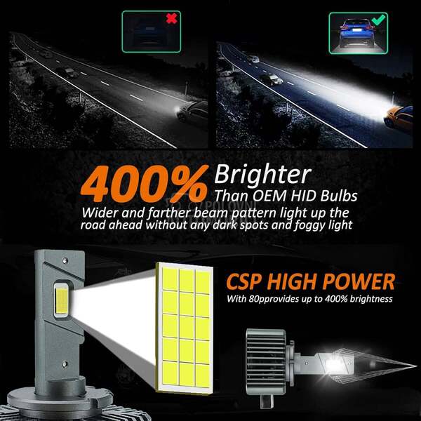 Led D1S-R SET za Fabricki Xenon