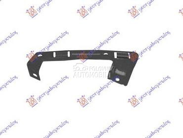 NOSAC PREDNJEG BRANIKA... za Hyundai Sonata od 2006. do 2011. god.