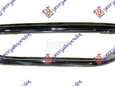 OKVIR IZDUVNE CEVI AUSPUHA... za Volkswagen Arteon za 2020. god.