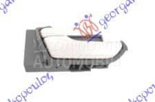 KVAKA PREDNJIH/ZADNJIH...