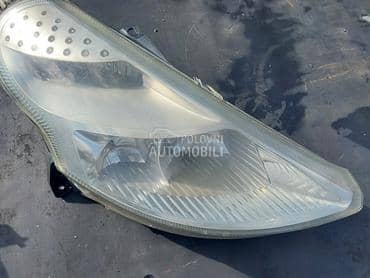 far za Citroen C3 pluriel od 2005. do 2008. god.