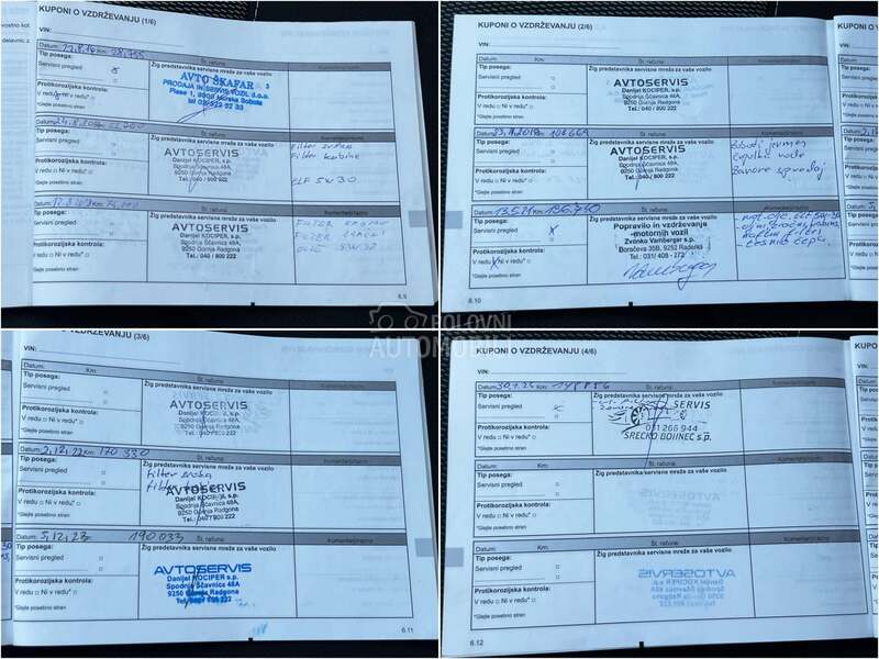 Renault Clio 1.5 dCi / EXPRESSION