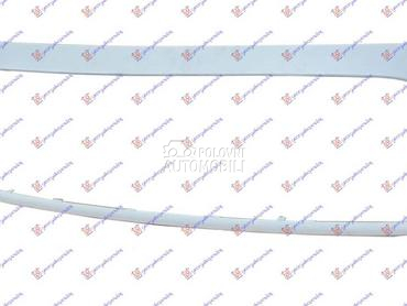 OKVIR MASKE PM za Fiat Scudo od 2007. do 2016. god.