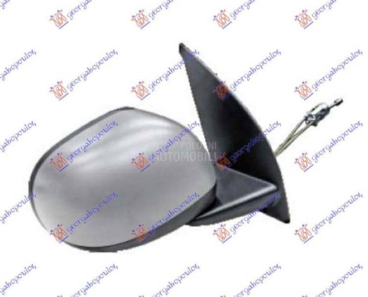 (NEMA) RETROVIZOR...