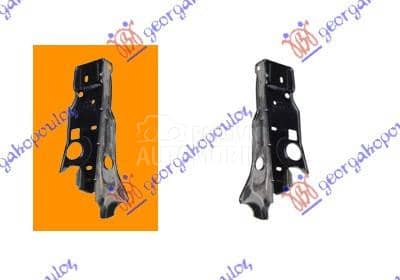 NOSAC PREDNJEG BRANIKA Desno