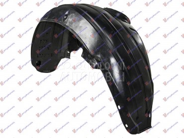 ZADNJE POTKRILO PLASTICNO Levo za Volkswagen Bora od 1998. do 2005. god.