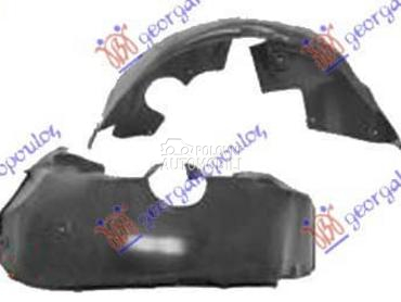 NEMA- POTKRILO PLASTICNO Levo za Ford Escort od 1988. do 1990. god.