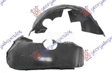 NEMA- POTKRILO PLASTICNO Levo