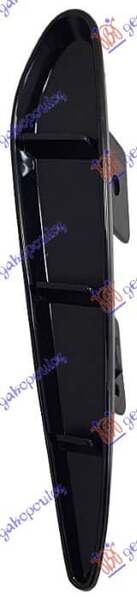 RESETKA ZADNJEG BRANIKA...