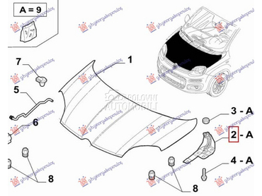 (NEMA) MAKAZE HAUBE (O) Levo za Fiat Panda za 2012. god.