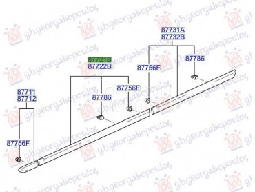(NEMA) LAJSNA PREDNJIH... za Hyundai Matrix od 2008. do 2010. god.