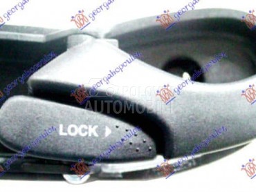 KVAKA PREDNJIH VRATA... za Ford Transit Connect od 2000. do 2006. god.