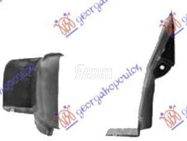 ZADNJE POTKRILO PLASTICNO Levo za Renault Kangoo od 2003. do 2008. god.
