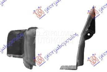 ZADNJE POTKRILO PLASTICNO Levo