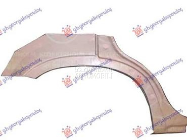 RUB 5 VRATA Desno za Honda CR-V od 2002. do 2007. god.